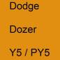 Preview: Dodge, Dozer, Y5 / PY5.